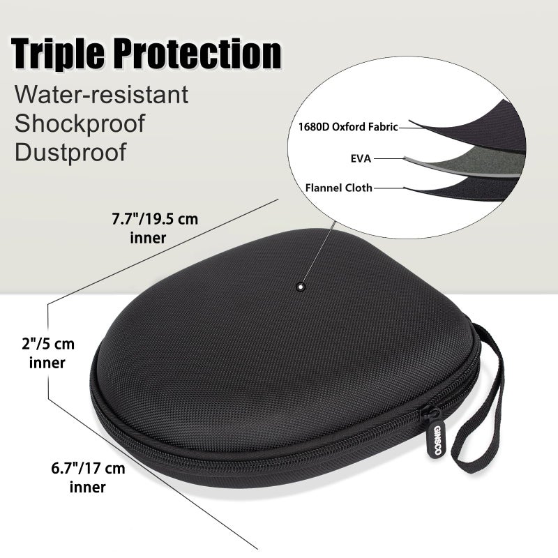 Ginsco Universal Headphone Case Compatible with JBL Tune 510BT 720BT, Sony WH-CH 720N/WH-CH520, Soundcore Q20i/Q30 BERIBES KVIDIO TOZO etc, 1680D Oxford Travel Carrying Hard Shell Case Black - Image 3